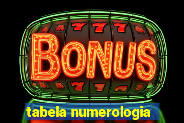 tabela numerologia